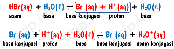 Detail Contoh Gambar Asam Nomer 28