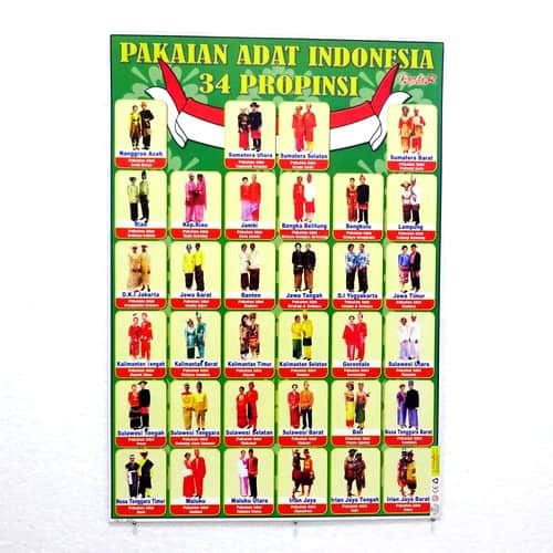 Detail Contoh Gambar Baju Adat Di Indonesia Nomer 19