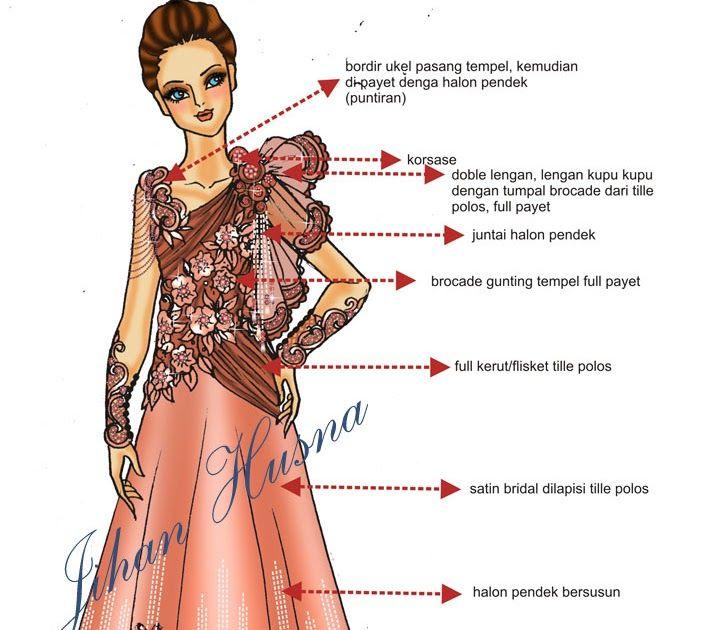 Detail Contoh Gambar Baju Desainer Nomer 37