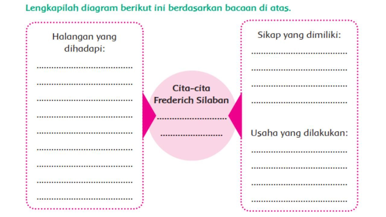 Detail Contoh Gambar Baliho Tentang Pemberitaan Hidup Sehat Supaya Sejahtera Nomer 50