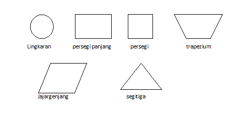 Detail Contoh Gambar Bangun Datar Nomer 22