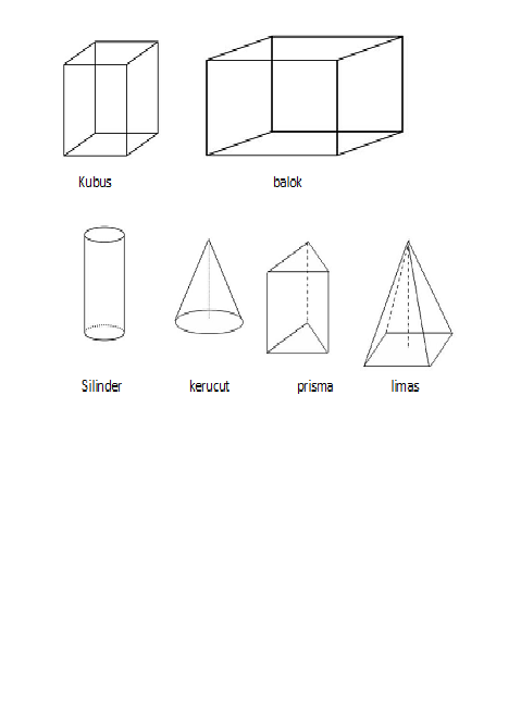 Detail Contoh Gambar Bangun Ruang Nomer 18