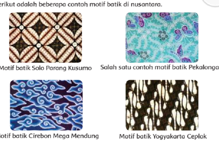 Detail Contoh Gambar Batik Dan Penjelasannya Nomer 38