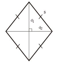 Detail Contoh Gambar Belah Ketupat Nomer 21