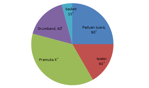 Detail Contoh Gambar Berbentuk Lingkaran Nomer 52