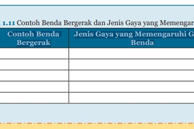 Detail Contoh Gambar Bergerak Nomer 51