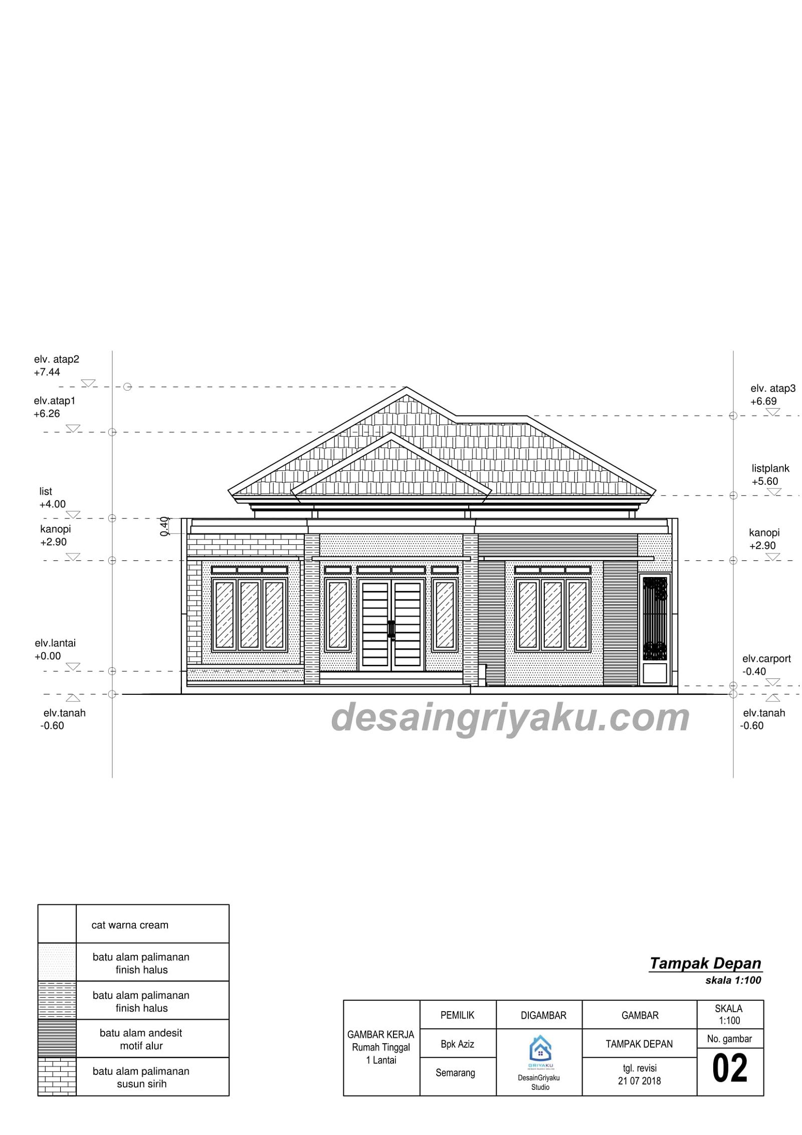 Detail Contoh Gambar Bestek Nomer 19