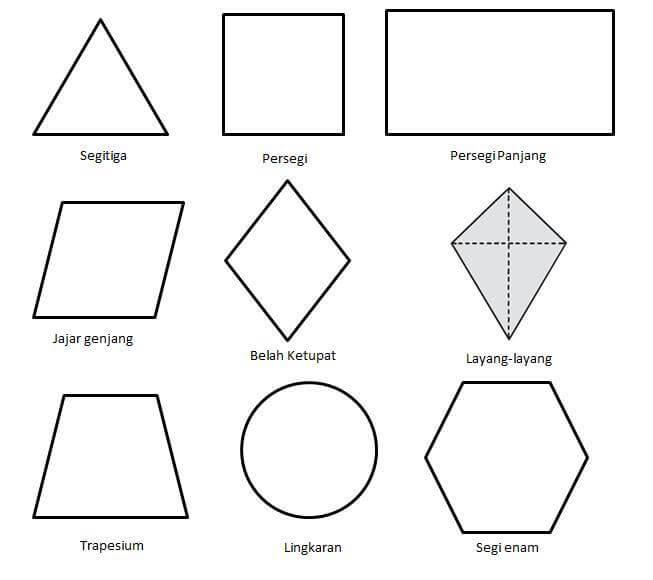 Detail Contoh Gambar Bidang Nomer 22