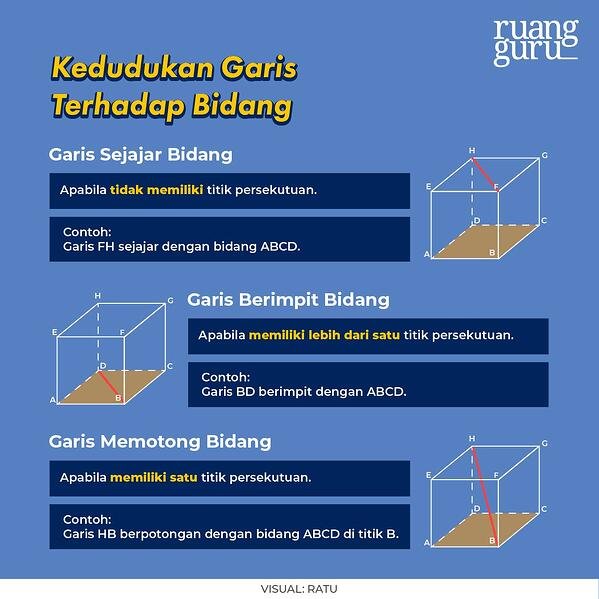 Detail Contoh Gambar Bidang Nomer 51