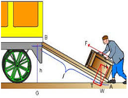 Detail Contoh Gambar Bidang Miring Nomer 17