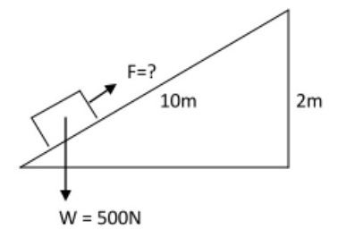 Detail Contoh Gambar Bidang Miring Nomer 25