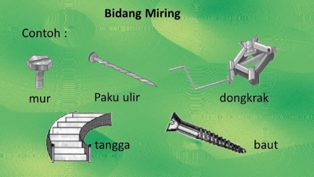 Detail Contoh Gambar Bidang Miring Nomer 40