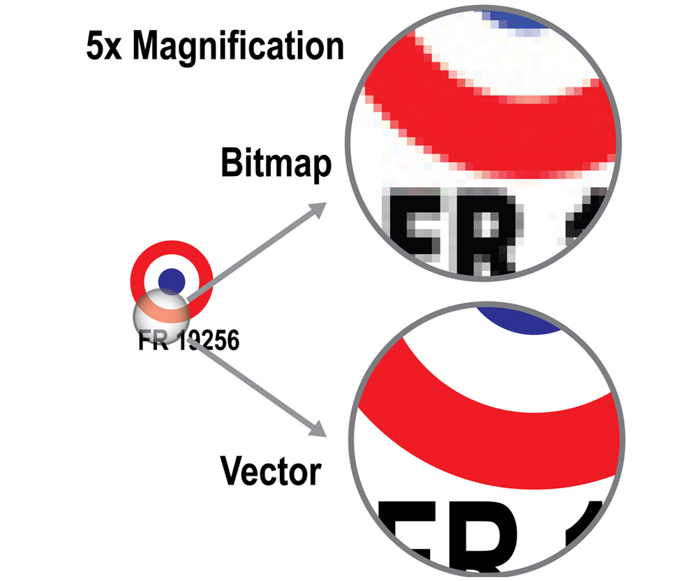 Detail Contoh Gambar Bitmap Nomer 25