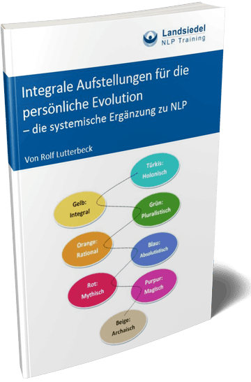 Detail Genogramm Vorlage Nomer 5