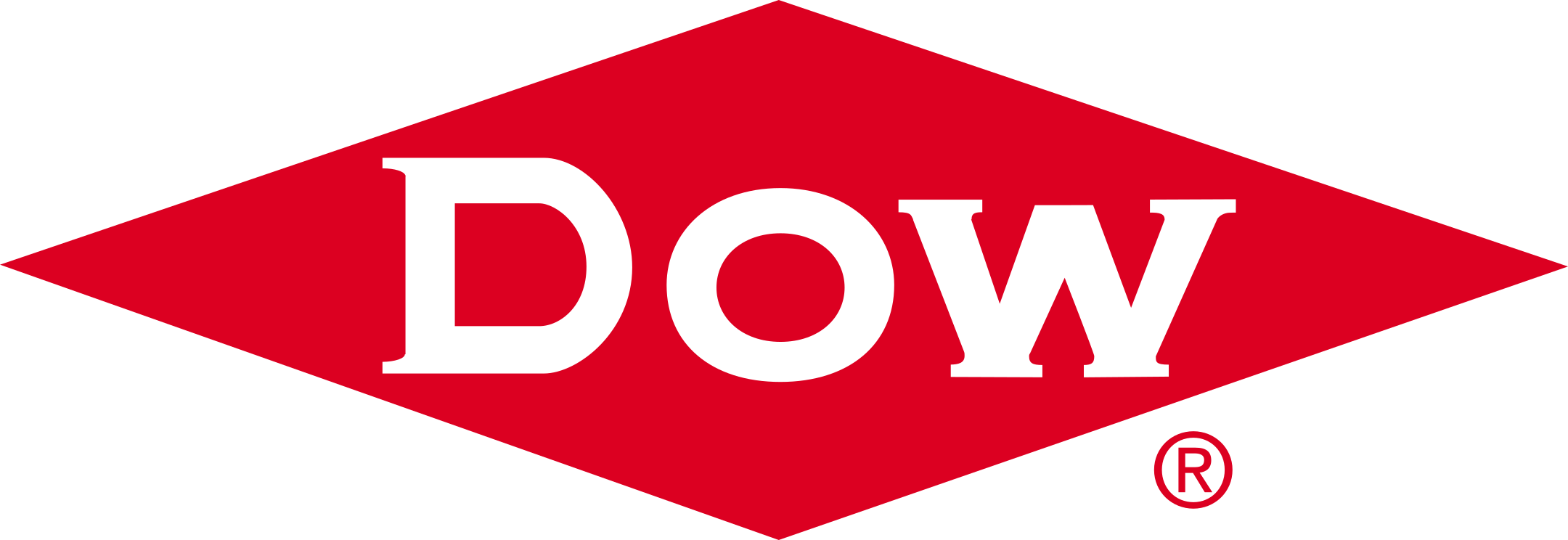 Dow Logo - KibrisPDR