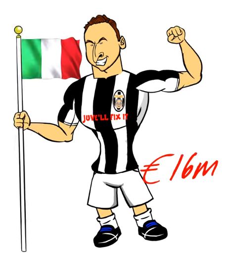 Detail Ibrahimovic Juventus 2004 Nomer 8