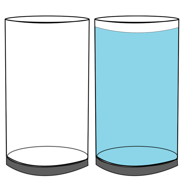 Leeres Glas - KibrisPDR