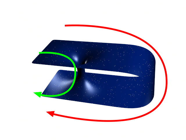 Detail Interstellar Schwarzes Loch Nomer 8