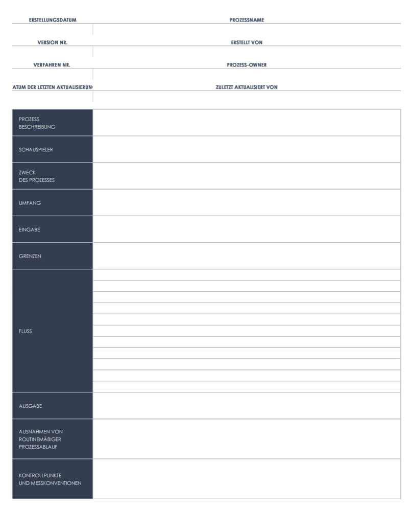 Detail Schulungsplan Muster Kostenlos Nomer 9