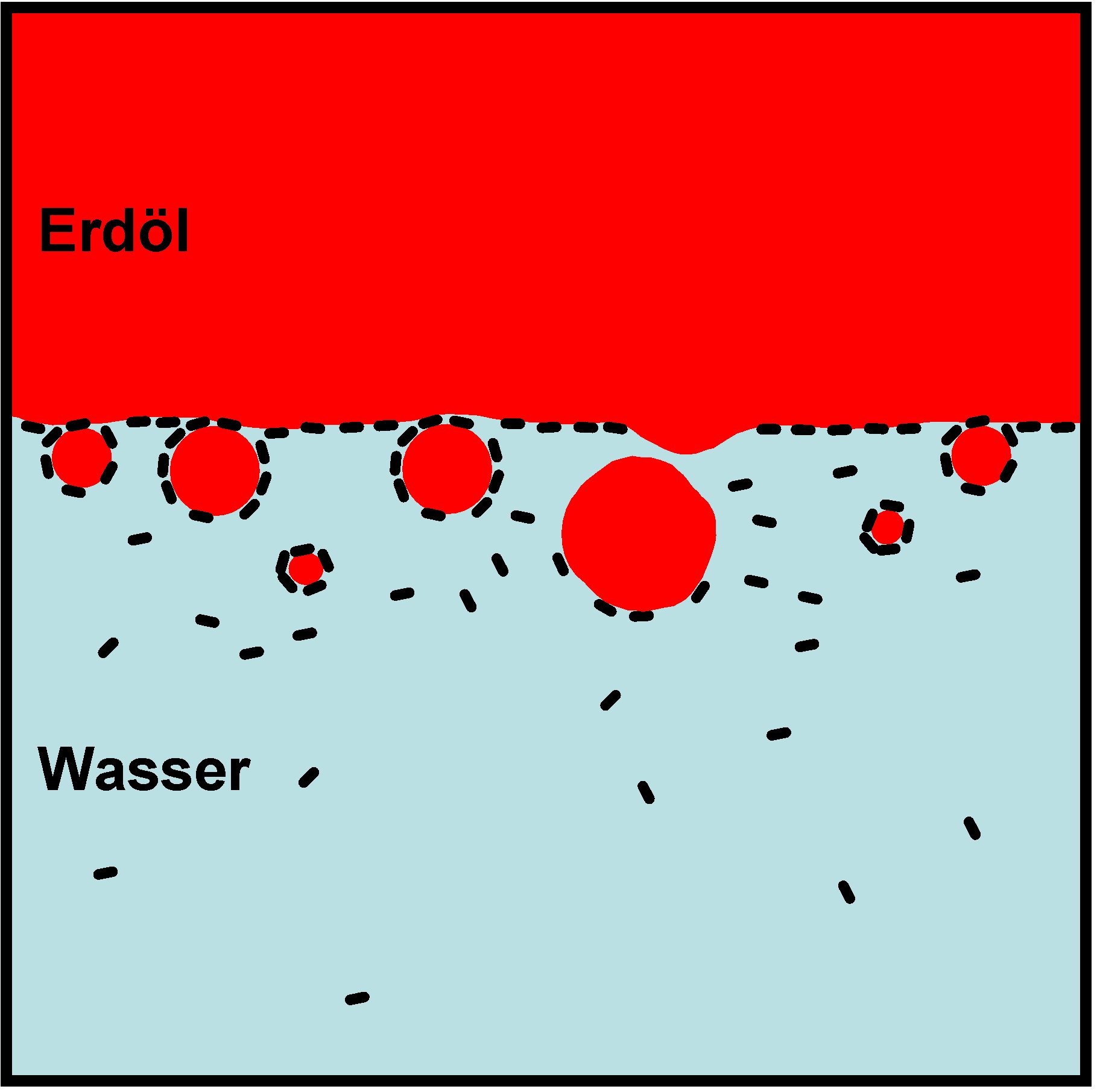 Detail Bilder Bakterien Unterm Mikroskop Nomer 14