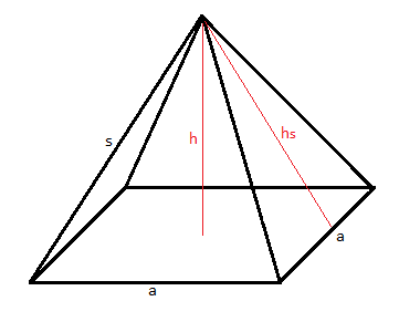 Detail Pyramide Netz Nomer 19