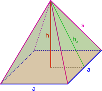 Detail Pyramide Netz Nomer 22