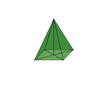 Detail Pyramide Netz Nomer 3