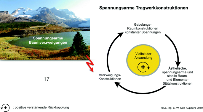 Detail 17 Arten Eine Mango Zu Essen Nomer 25