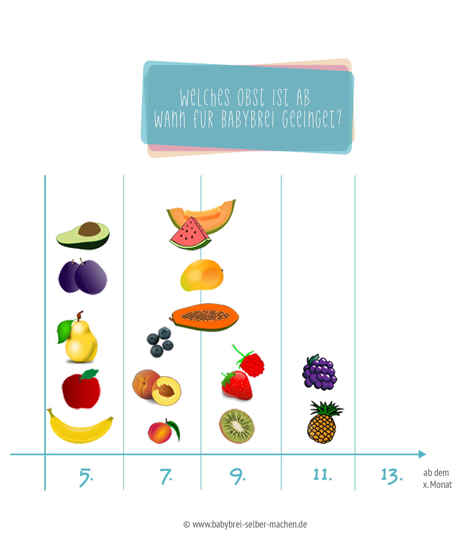 Detail 17 Arten Eine Mango Zu Essen Nomer 6
