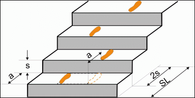 Detail Treppe Nach Oben Nomer 12