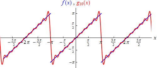 Detail Fourierreihe Rechteck Nomer 2