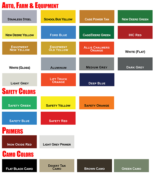 Aerosol Spray Paint Formulation - KibrisPDR