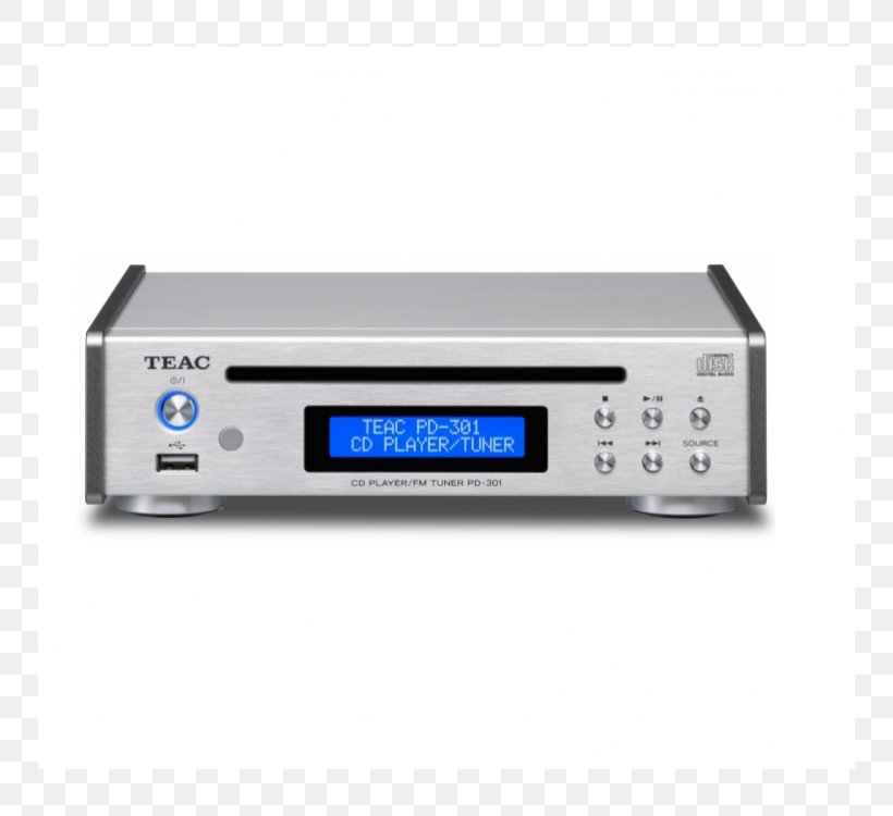 Detail Cd Player Grundig Rcd 1445 Nomer 20