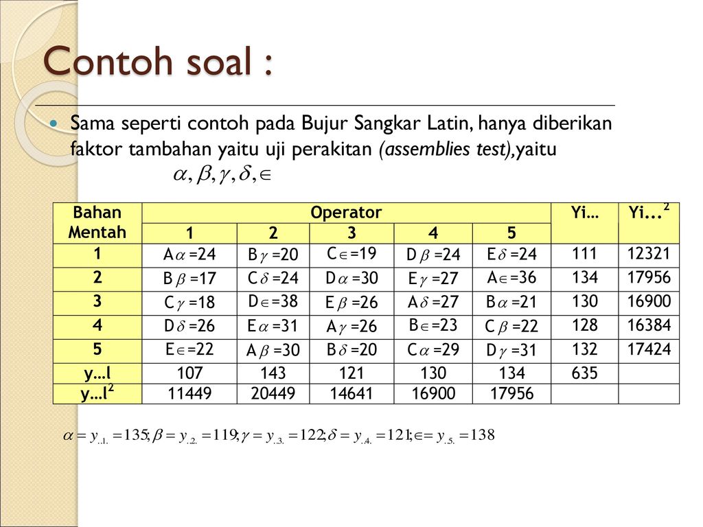 Detail Contoh Gambar Bujur Sangkar Nomer 34