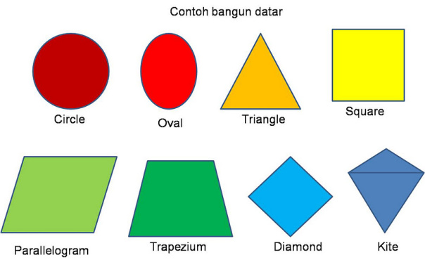 Detail Contoh Gambar Bujur Sangkar Nomer 49