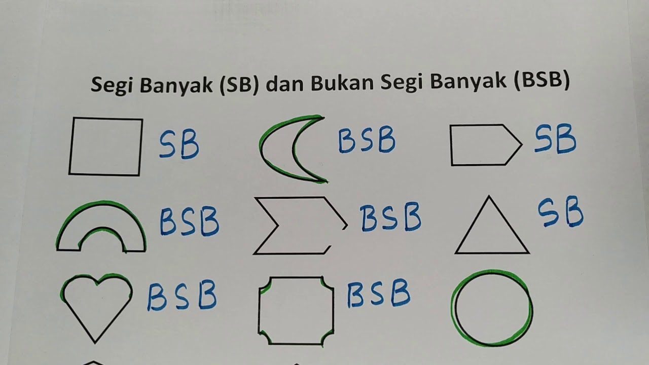 Contoh Gambar Bukan Segi Banyak - KibrisPDR