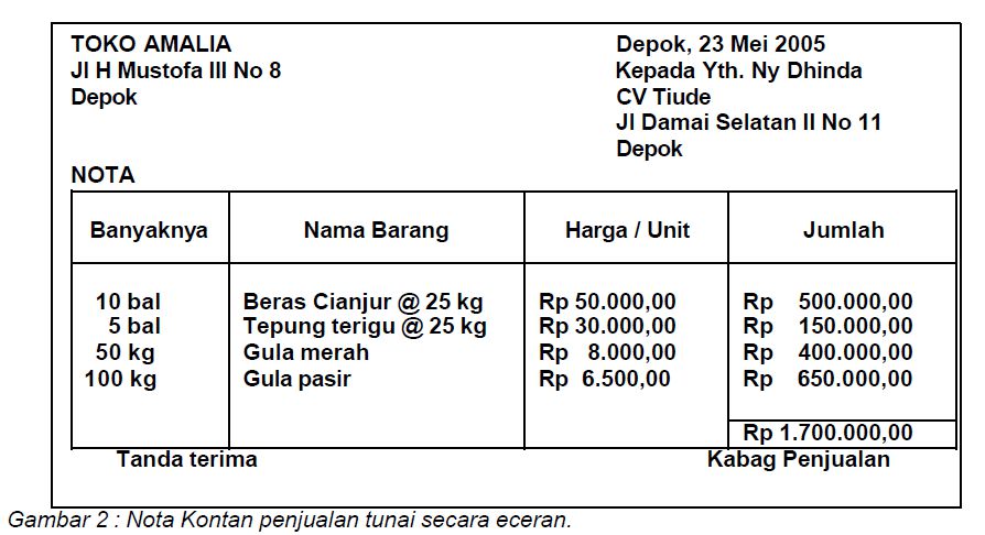 Detail Contoh Gambar Bukti Transaksi Nomer 23