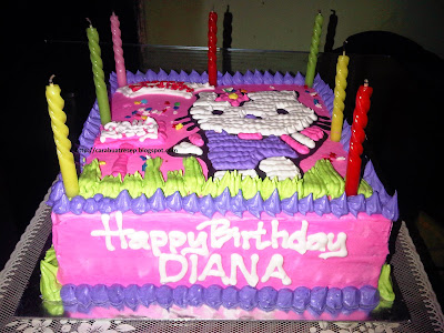 Detail Contoh Gambar Cake Ulang Tahun Nomer 29