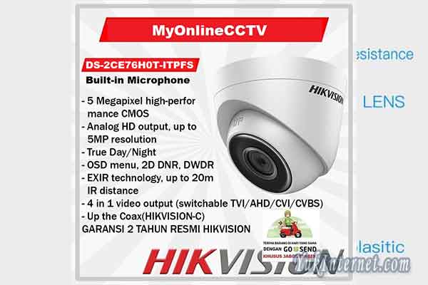 Detail Contoh Gambar Cctv Nomer 19