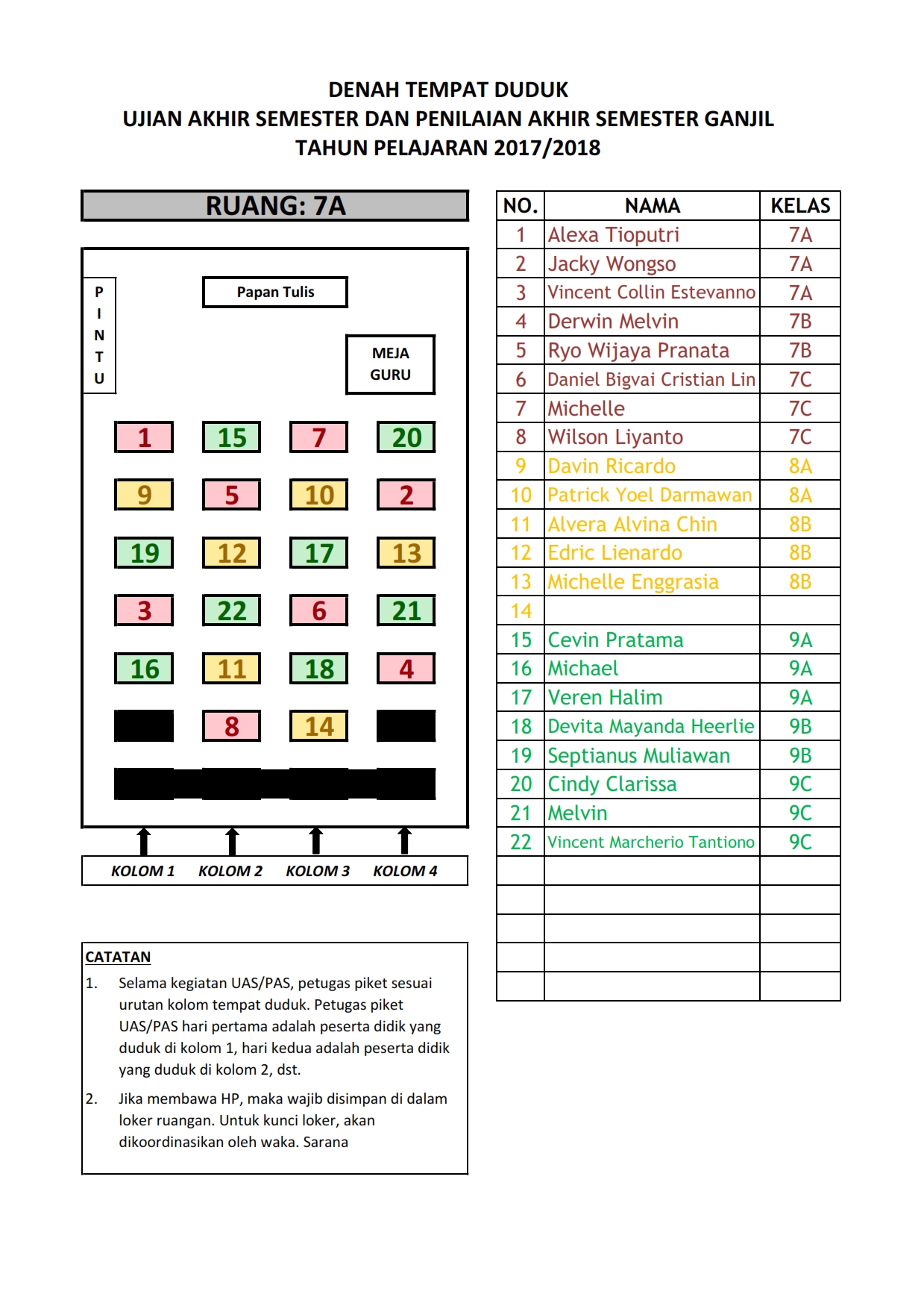 Detail Contoh Gambar Denah Kelas Nomer 32