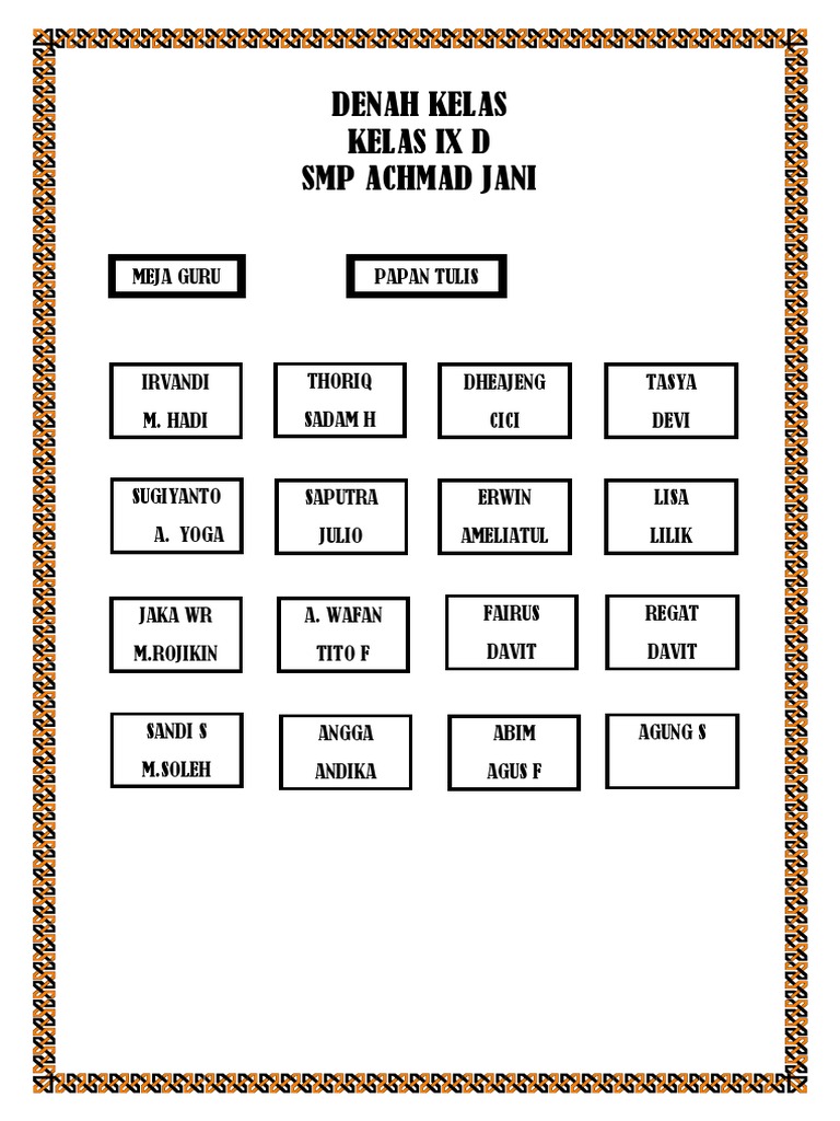 Detail Contoh Gambar Denah Kelas Nomer 7