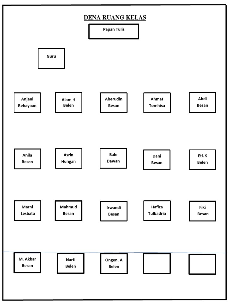 Detail Contoh Gambar Denah Kelas Koleksi Nomer 10 Detail Contoh Gambar Denah Kelas Koleksi Nomer 10