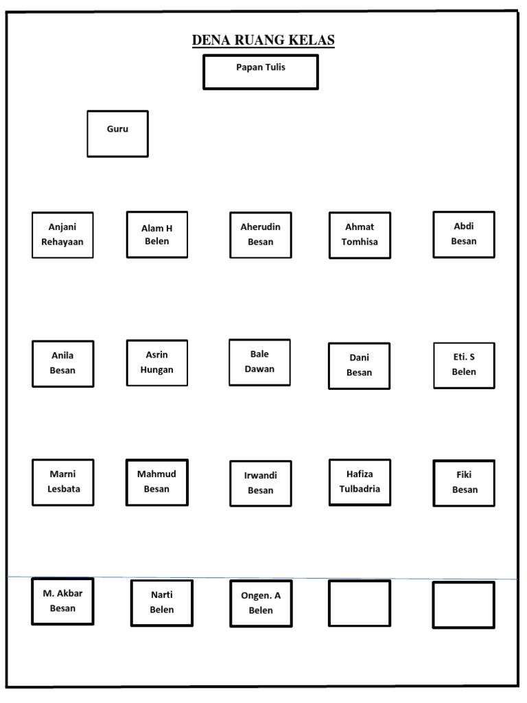 Detail Contoh Gambar Denah Kelas Nomer 10