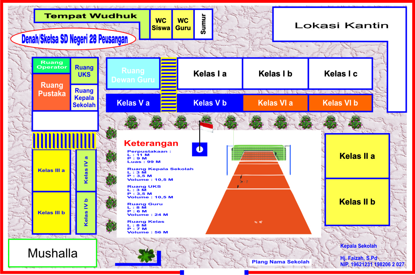 Detail Contoh Gambar Denah Sekolah Nomer 43