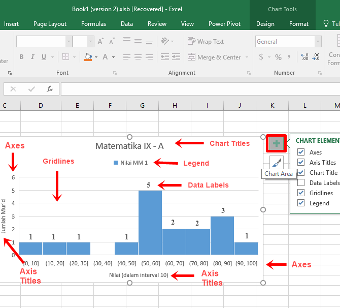 Detail Contoh Gambar Diagram Histogram Nomer 36