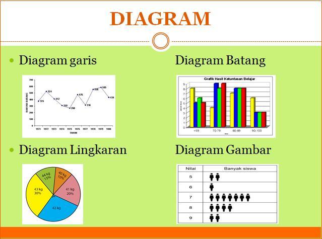 Detail Contoh Gambar Diagram Piktogram Nomer 17