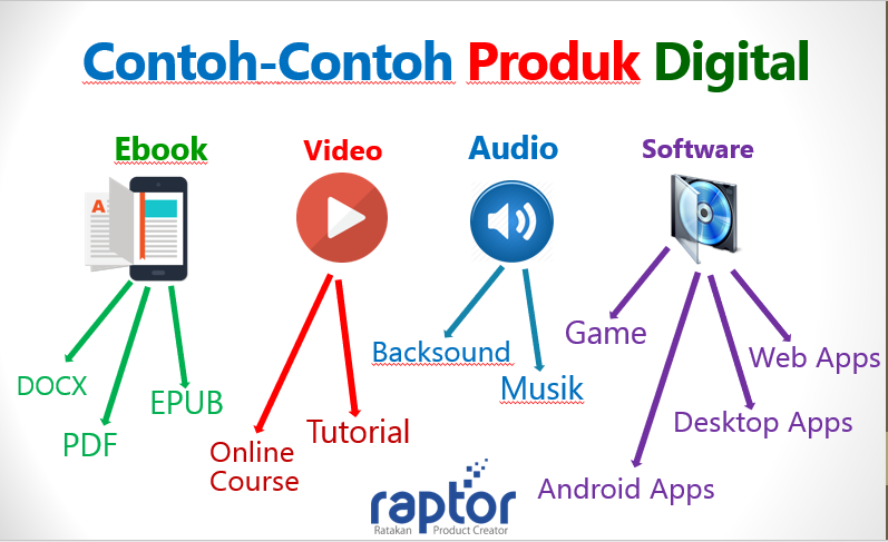 Detail Contoh Gambar Digital Nomer 3