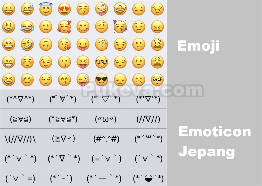 Detail Contoh Gambar Emoji Nomer 55