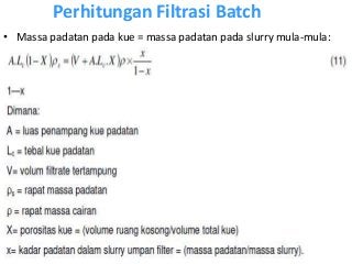 Detail Contoh Gambar Filtrasi Nomer 50