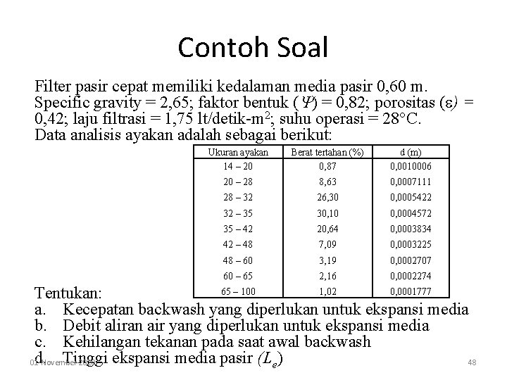 Detail Contoh Gambar Filtrasi Nomer 52